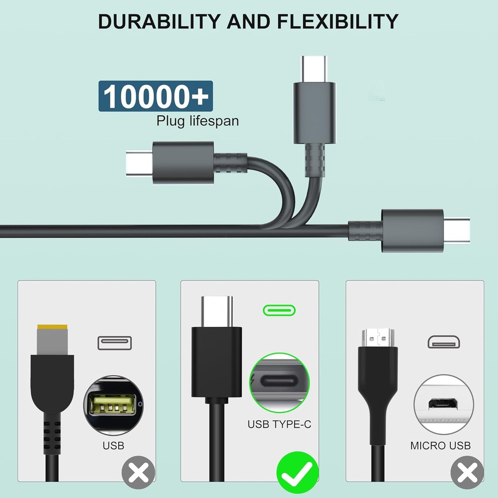 USB ประเภท C 45W Chromebook Charger สําหรับ HP Chromebook 14 14A G5 11 11A G6 X360 14-ca051wm 14-ca0