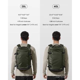 Tomtoc Navigator T66 Liteway Travel Laptap Backpack 28 Liter และ 40 Liter กระเป๋าเป้สะพายหลัง