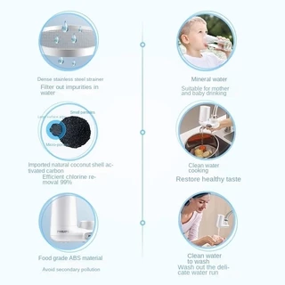 Philips AWP3600 เครื่องกรองน้ํา X-Guard ระบบ Microfiltration Granular เครื่องกรองน้ําก๊อกน้ําคาร์บอนกัมมันต์