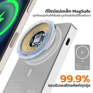 Moreno Selfie Recording Display Screen จอมอนิเตอร์สำหรับเซลฟี่ แบบแม่เหล็ก 1500 mAh