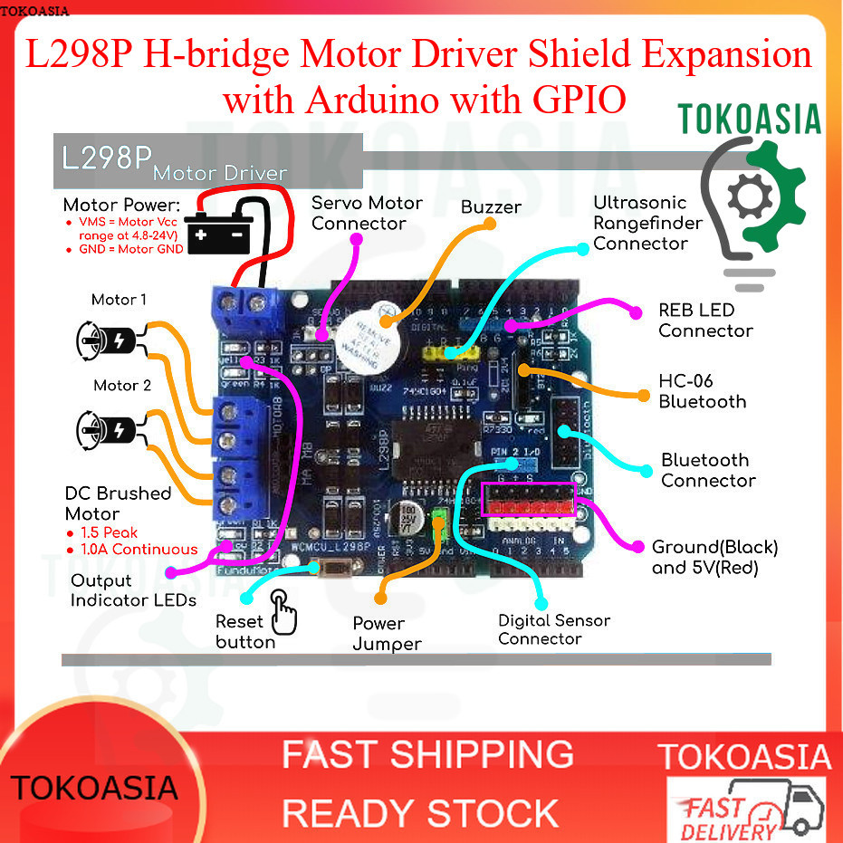 L298P MOTOR SHIELD STEPPER DC MOTOR DRIVER โมดูล DRIVER บอร์ดสํารวจ