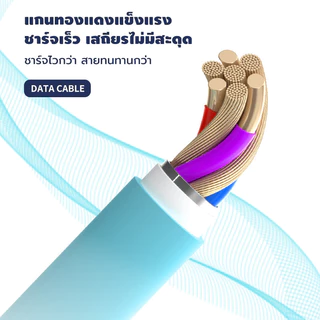สายเคเบิล USB 60W แบบถักใสคริสตัล Type c ถึง Type C สายชาร์จข้อมูล USB ถึง Type C ใช้งานได้หลากหลาย