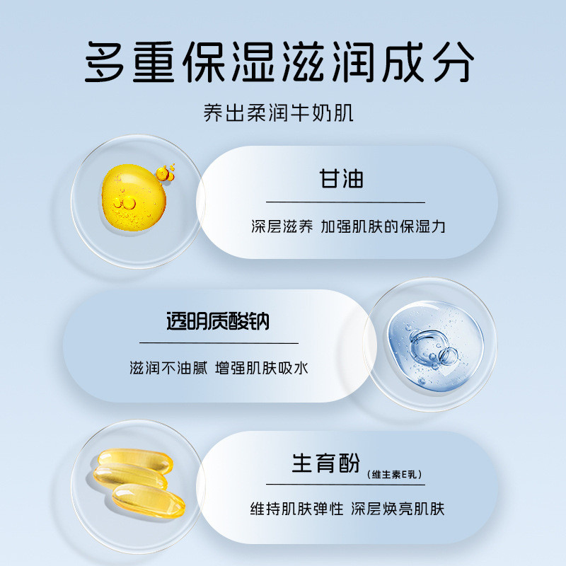 Livsa Vitamin E Lotion Moisturizing Body Lotion ครีมทาหน้า ครีมทามือ Antifreeze Essential ftbv2025.9