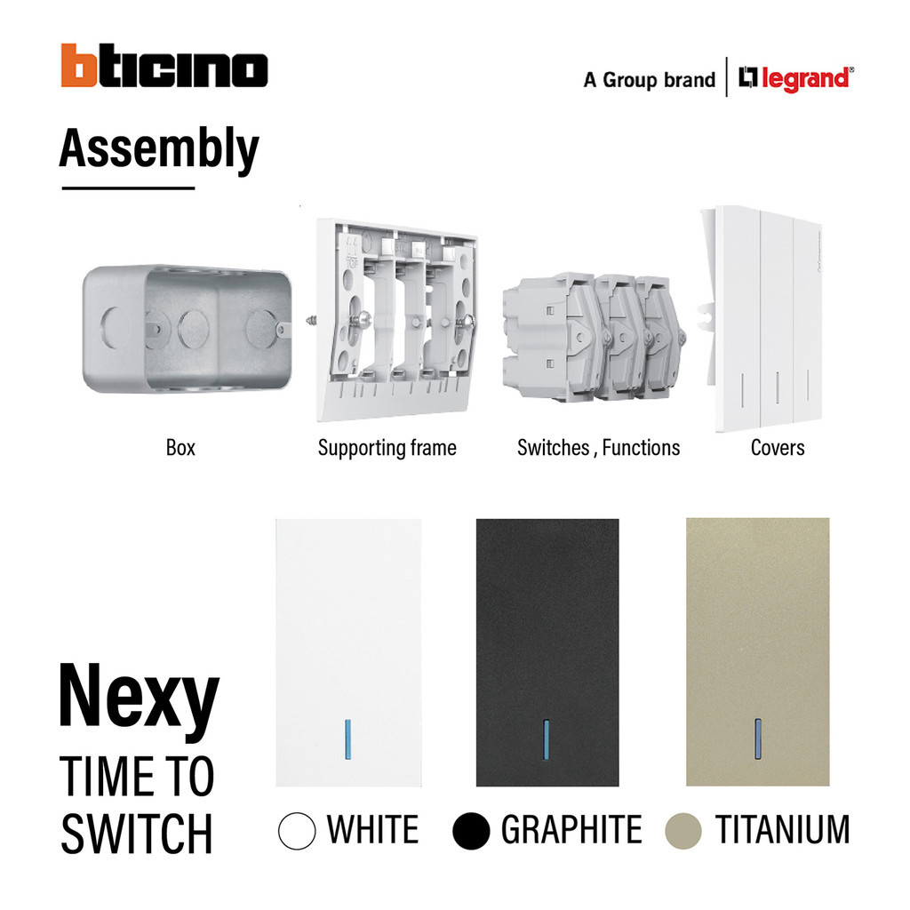 แพ็ค4 | BTicino ชุดสวิตช์ทางเดียว ขนาด 3ช่อง มีพรายน้ำ สีกราไฟต์ 1 Way Switch 3 Gang Graphite | Nexy - รูปที่ 4