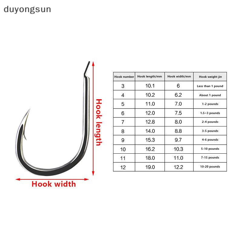 (duyongsun) 70/100PCS Boxed Large Hook Metal Rust-proof Bent Line Pay Isni 3-12 Barb Hook With Hole 