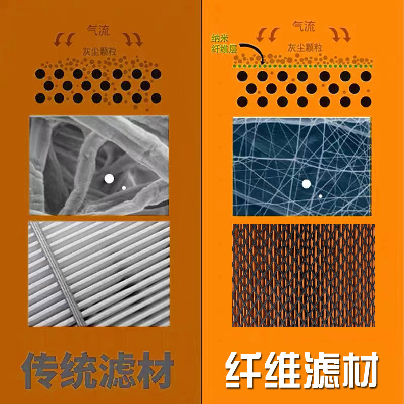 K K2025 เหมาะสําหรับ Isuzu Celebration Bell Air Filter Element 600P Jiangling Kairui Kaiyun Wide Bod