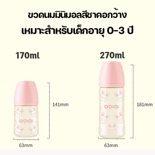 พร้อมส่ง ขวดนมเด็ก PPSU ขวดนมมินิมอลสีชาคอกว้าง มีเส้นกำกับ ป้องกันท้องอืด ลายการ์ตูนน่ารัก