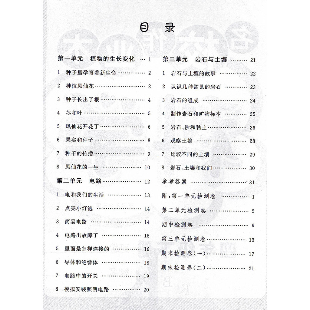 สมุดงานโรงเรียนชื่อดังวิทยาศาสตร์ 4/4th Grade Volume 2 หนังสือเรียน Edition หนังสือออกกําลังกาย หนัง