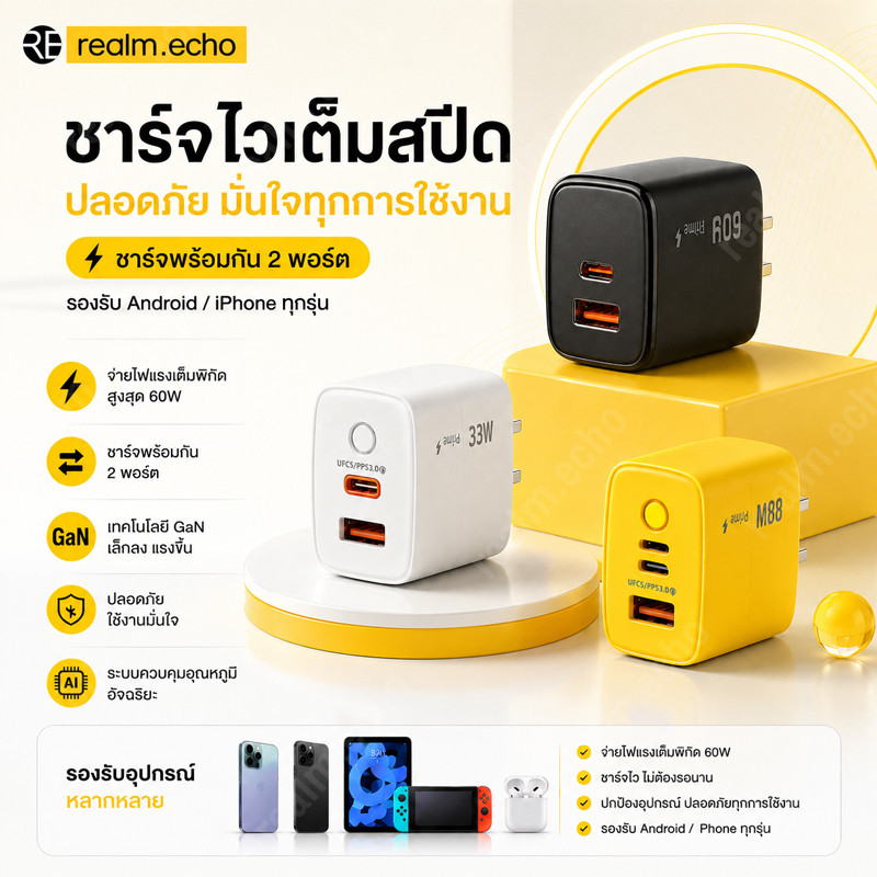 ชุดชาร์จเร็ว PD 30W 60w 88w ชุดชาร์จ GaN  รองรับหลายโปรโตคอล Fast charging ชาร์จเร็ว 2 ช่อง สําหรับ 