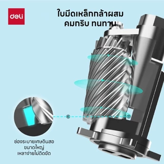 เครื่องเหลาดินสอมือหมุน Deli รุ่น X60 ใบมีดเหล็กกล้าคมทริบ ดึงดินสออัตโนมัติ สำหรับดินสอ 6.9-8 มม.