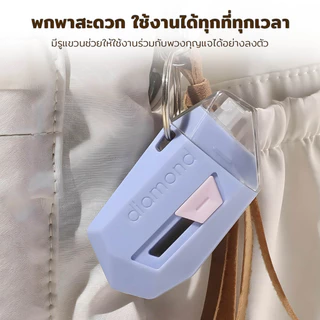 คัตเตอร์ 2 in 1 พร้อมสเปรย์ลบหมึกเติมได้ มีดเปิดพัสดุ ลบข้อความใบเสร็จปกป้องข้อมูล พกพาใช้งานบ้านและออฟฟิศ