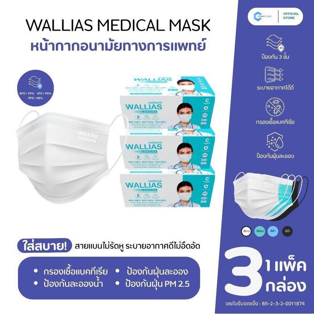 (เซต 3 กล่อง) หน้ากากอนามัยทางการแพทย์ Wallias ของแท้ 3 ชั้น กรองฝุ่น 99% ใส่สบาย ไม่อับ ไม่เจ็บหู | 50 ชิ้น/กล่อง |