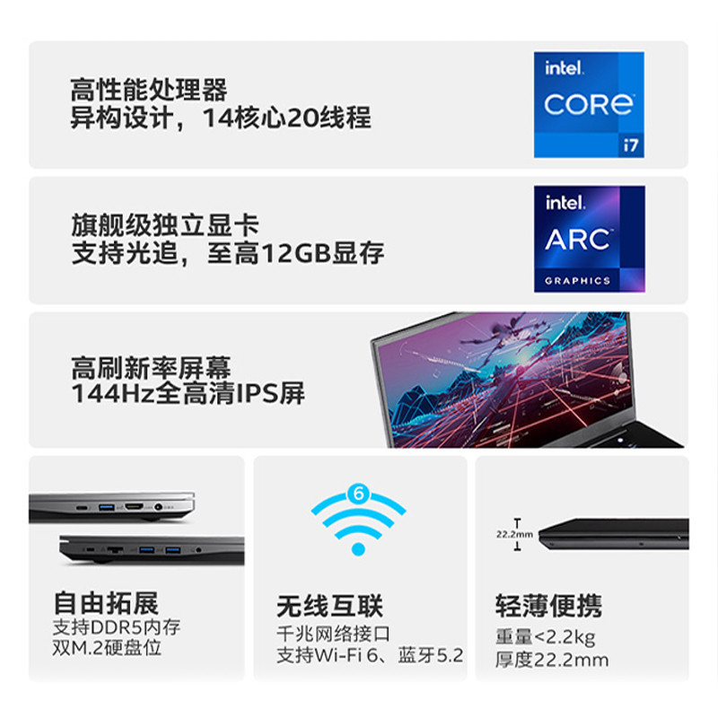 Intel NUC X15 เกมโน๊ตบุ๊ค 14 Core Core i7-12700H โปรเซสเซอร์ A730M คอมพิวเตอร์จอแสดงผลอิสระ