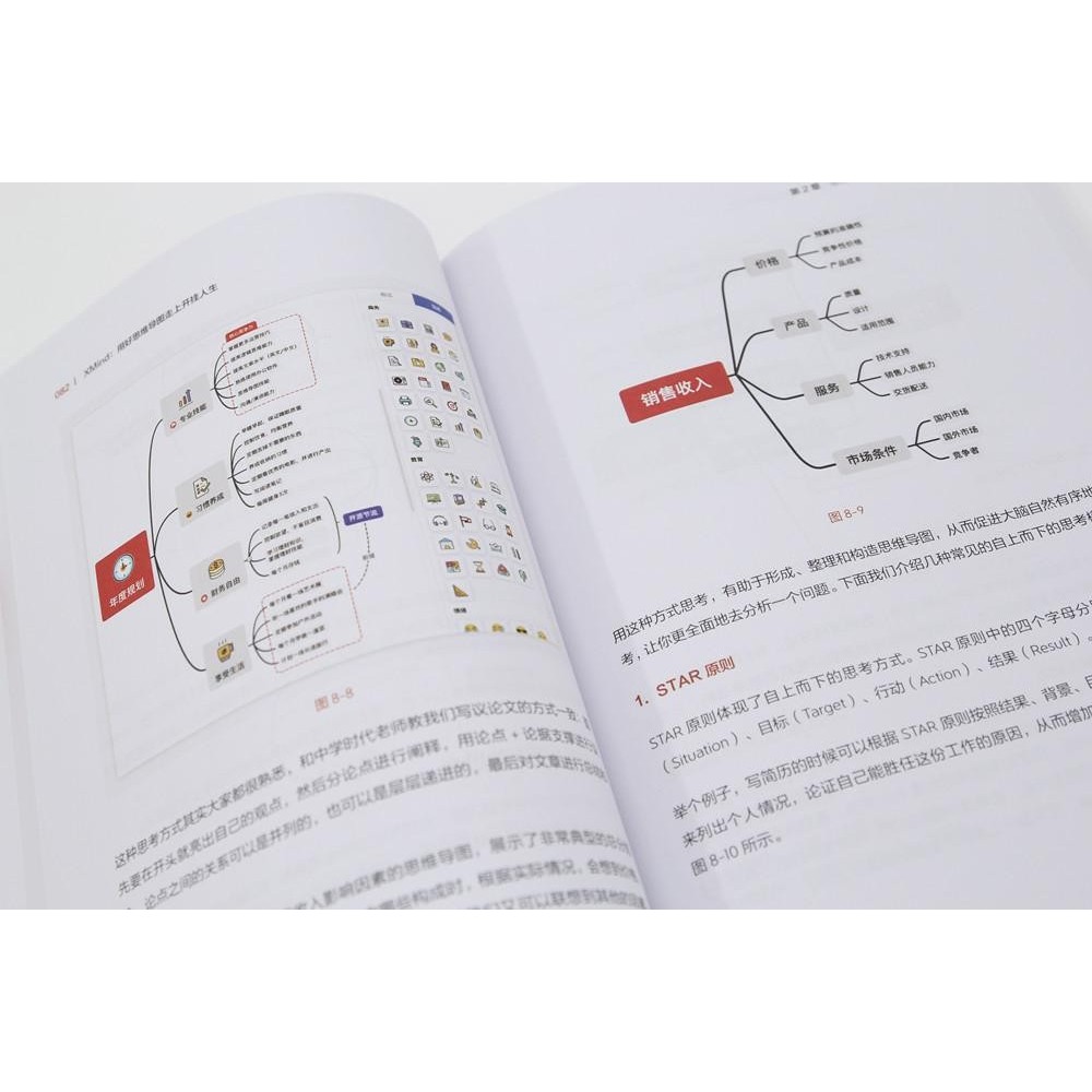 ของแท้พร้อมสต็อก xMind ใช้ภาพคู่มือคิดที่ดีที่จะเดินบนชีวิตโอเควิธีการทํางานหมดคิด สวอต การวิเคราะห์