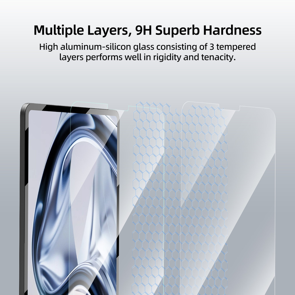 [ข่าว]ฟิล์มกันรอยหน้าจอกระจกนิรภัยสำหรับ gen10/11 A16 10.2 Pro 11 13 Air 4/5/6/7 ลายนิ้วมือแบบใส - รูปที่ 6