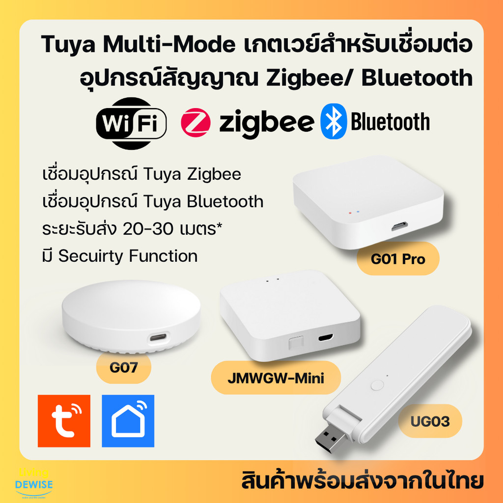 Tuya เกตเวย์ Multi-Mode Gateway Zigbee Bluetooth สำหรับเชื่อมต่ออุปกรณ์ Zigbee และ Bluetooth