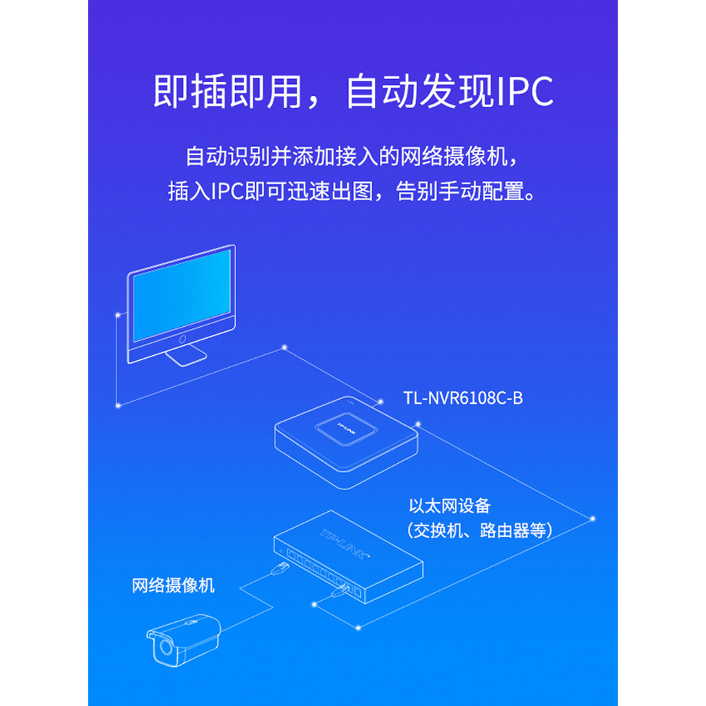 TPLINK เครื่องบันทึกวิดีโอเฝ้าระวังความปลอดภัยในครัวเรือน 8 ช่องเครือข่ายฮาร์ดดิสก์ NVR โฮสต์เข้ากัน