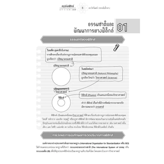 สรุปเข้ม ฟิสิกส์ ม. 4-5-6 A-Level เพิ่มแนวข้อสอบ A-Level ปีล่าสุด โดย พ.ศ.พัฒนา