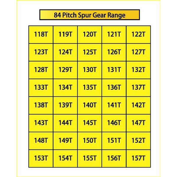 ข้อเสนอพิเศษ Clearance LEE SPEED ยี่ห้อใหม่ Concept 84P Electric RV Big Tooth Smoother Silent