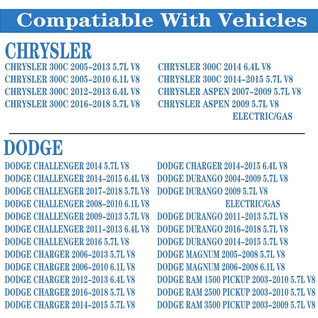 VS50625R สําหรับ Dodge Ram 1500 5.7 วาล์วปะเก็น 6.1 6.4L Jeep Commander Chrysler Aspen 300 Dodge Cha