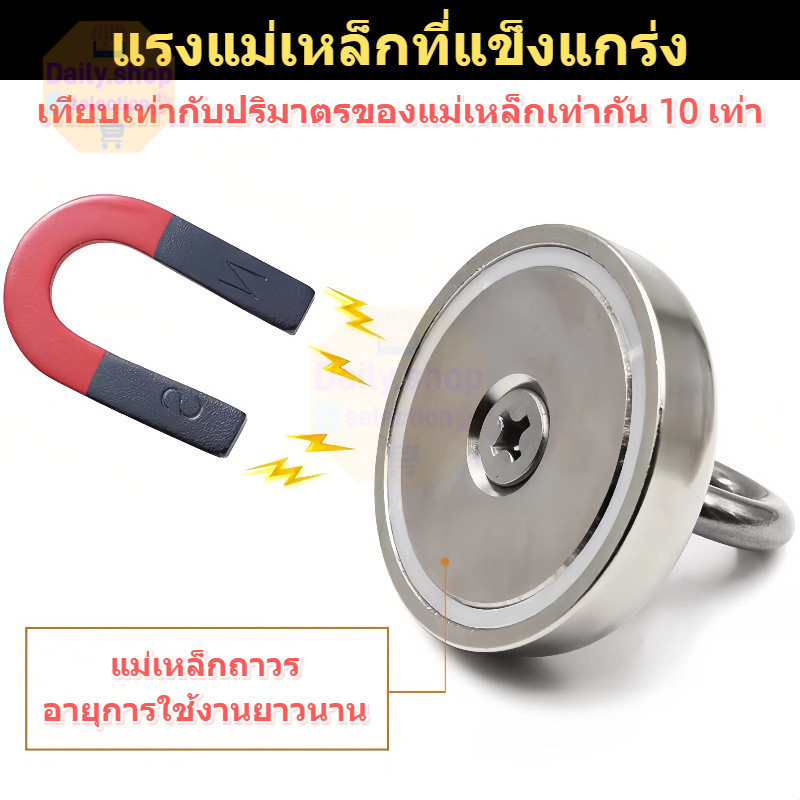(คุณภาพสูง) แม่เหล็กแรงดูดสูง แม่เหล็กกอบกู้ มีให้เลือกขนาด D16/D20/D25/D32/D42/D48 - รูปที่ 4