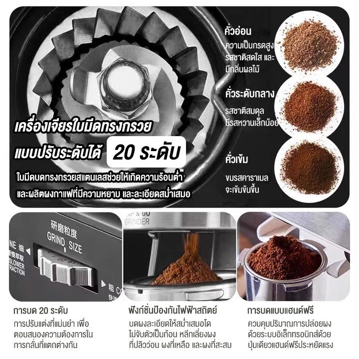 รับประกัน 1 ปี เครื่องชงกาแฟ แบบบดในเครื่องเดียว 20bar 1800ML  แบบหน้าจอสัมผัส เครื่องชงกาแฟสด เครื่องชงกาแฟอัตโนมัติ thumbnail 6