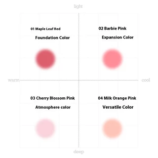 Iwawa Blush Liquid เผยผิว Tender และ Good Complexion Clear และโปร่งใส Contouring น้ําธรรมชาติ Light Lasting แต่งหน้า Matte บรรยากาศขยายแสงน้ํา