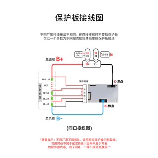 BMS 6S 25.2V (3.7) - 21.9V (3.2) มีให้เลือก ตัวเล็ก 30A ตัวใหญ่ 40A สำหรับป้องกันแบตเตอรี่ Changfa