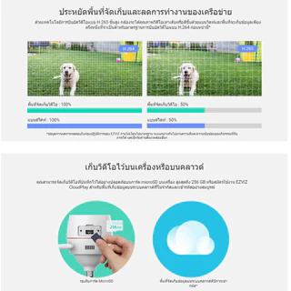 EZVIZ C3TN OUTPRO 2K Wi-Fi Camera H.265/H.264 กล้องวงจรปิดภายนอก แสดงภาพสีในเวลากลางคืน พูดคุยได้สอง