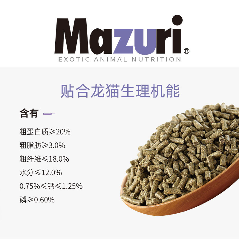 พร้อมส่ง ของแท้ New Batch 5 Pounds MAZURI MAZURI อาหารชินชิล่านําเข้าจากสหรัฐอเมริกา Used Goods 23 ม