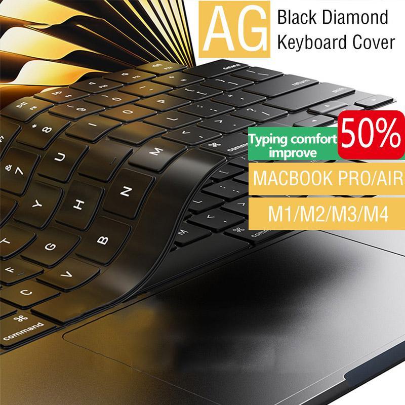ฝาครอบแป้นพิมพ์ซิลิโคนเหลวบางเฉียบสําหรับ MacBook Air 13.6/15.3 (M5/M4/M3/M2) & Pro 14/16 ป้องกันฝุ่นและการป้องกันการรั่วไหล