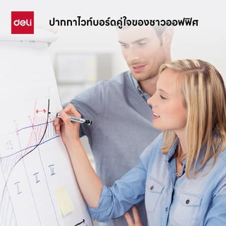 เซ็ตปากกาไวท์บอร์ด 4 สี Deli รุ่นU001-4AS/U00101/U099 ปลายไฟเบอร์ทนทาน หมึกสดชัด ขนาดเส้น1.8–2.0 มม.