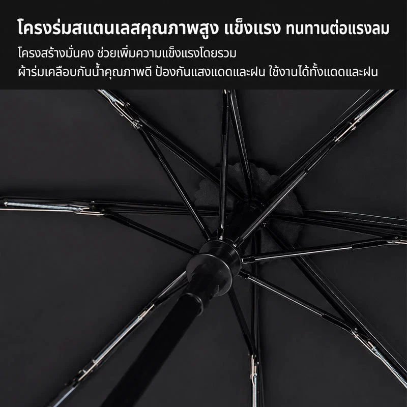 ร่มกันแดด กันฝน พกพา ลายการ์ตูน thumbnail 5