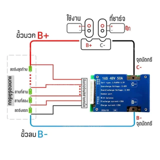 พร้อมส่งจากไทย 🔥 BMS 16s 48V 30A/90A 50A/150A LiFePo4 (3.2v) BMSจักยานไฟฟ้า มีActive Balance ในตัว