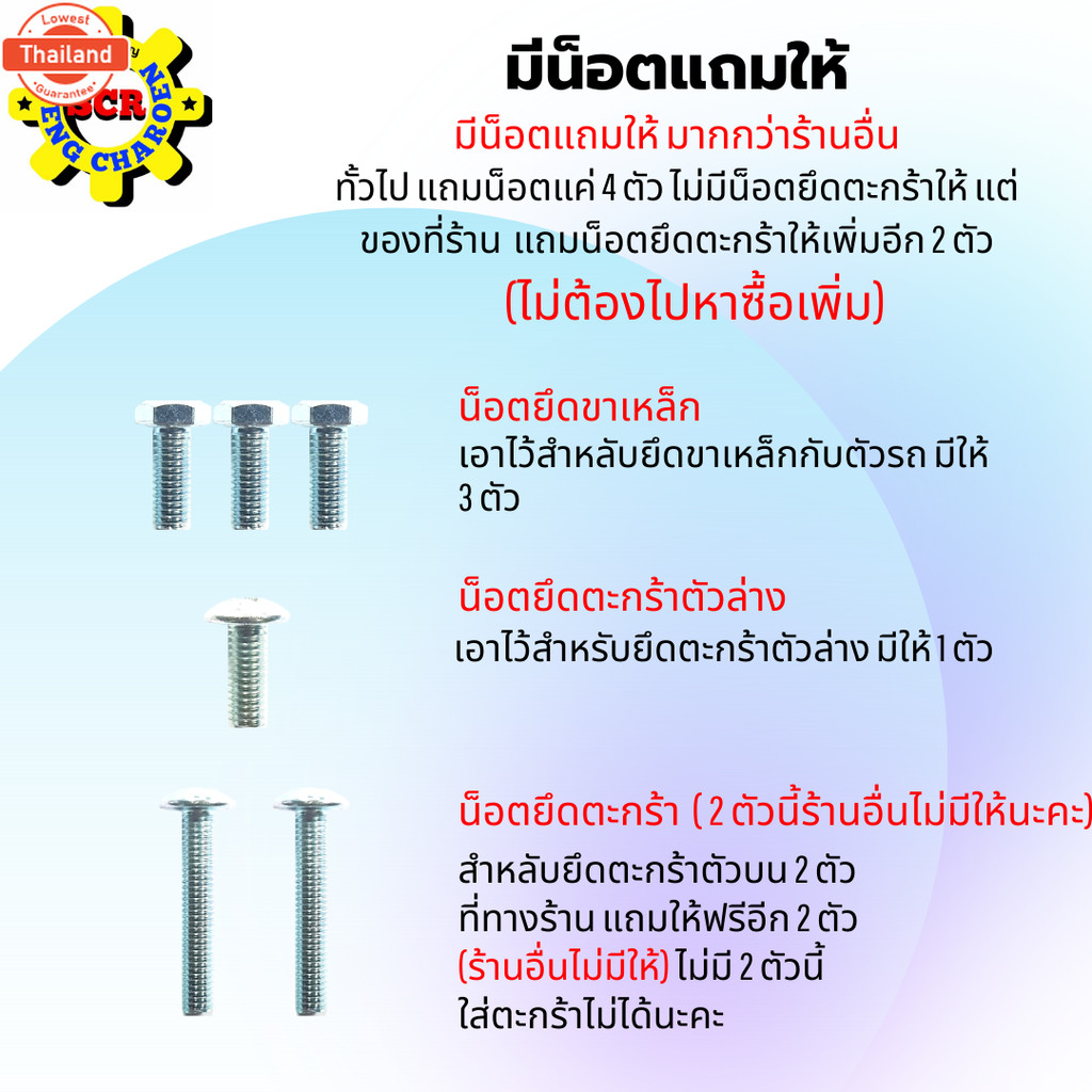 ตะกร้าหน้าเวฟ125i led 2022-2023 ตะกร้าเวฟ125i led รุ่นใหม่ล่าสุด ตะกร้าwave125i led 2023 ตะกร้าSIZEใ