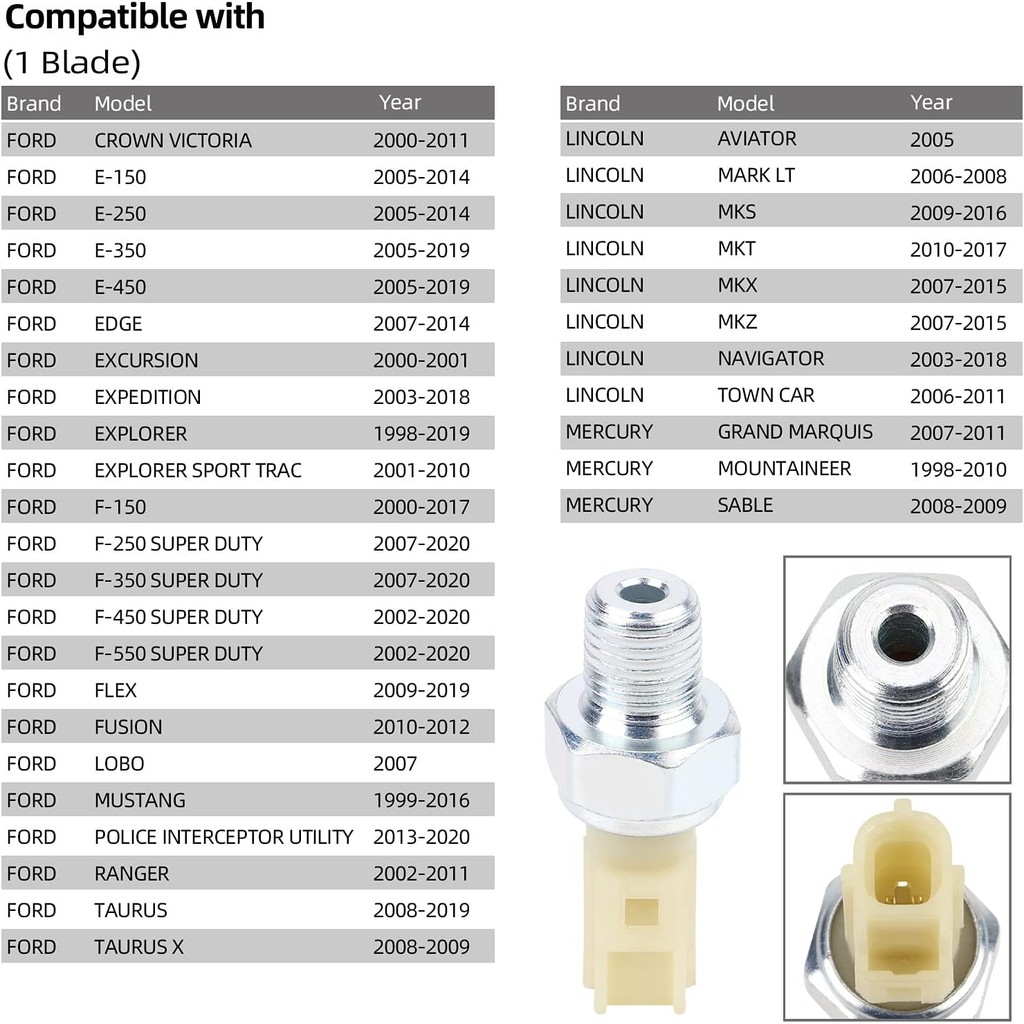 6U5Z9278D เครื่องยนต์เซ็นเซอร์ความดันน้ํามันเครื่องเข้ากันได้กับFord 00-17 F150/98-19 Explorer/02-11