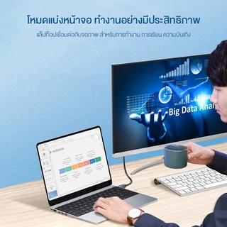 Jasoz สายDVI to HDMI สายHDMI to DVI Cable ความละเอียดสูง 1080P@60Hz รองรับการแปลงสองทาง สาย1.5/2/3/5เมตร
