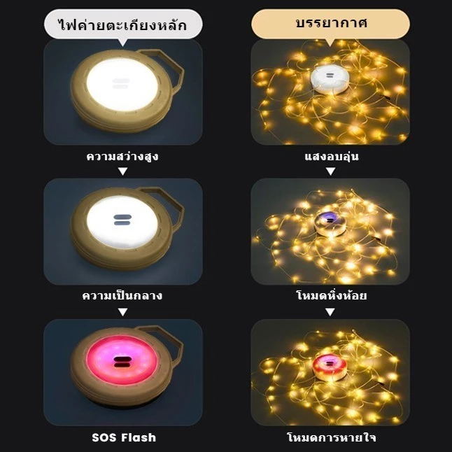 【24H Ship】】ไฟแคมป์ปิ้ง Starry Camping Light ✨ แบตฯ 2000mAh + เข็มขัดหลอดไฟยาว 10m! ไฟตั้งแคมป์ที่ thumbnail 4