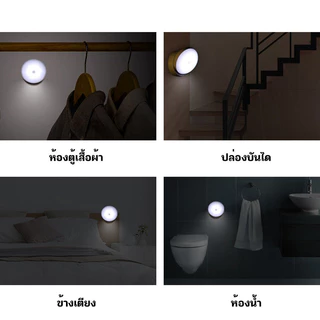 CMUSIC 360 ° หมุนโดยพลการ ไฟเซ็นเซอร์ โคมไฟหัวเตียง โคมไฟ ไฟกลางคืน ไฟติดห้องนอน LED light ชาร์จ USB แบบพกพา