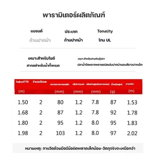 คันเบ็ด คันเบ็ดตกปลา UL 3000G ยกโดยตรงคันเบ็ดด้ามตรง / ด้ามจับโค้ง ได้ทุกสภาพน้ำ 1.5m/1.65M/ 1.8M