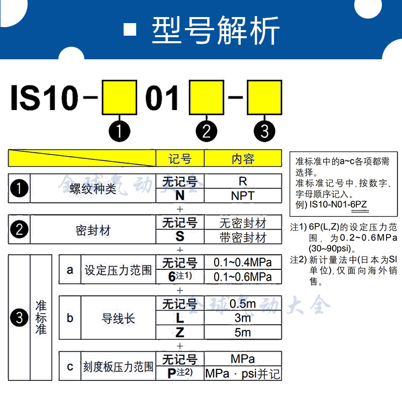 SMC สวิตช์แรงดันแท้ IS10-01S-6/3C-IS10-01S-L PS1000/PS1100-R06L