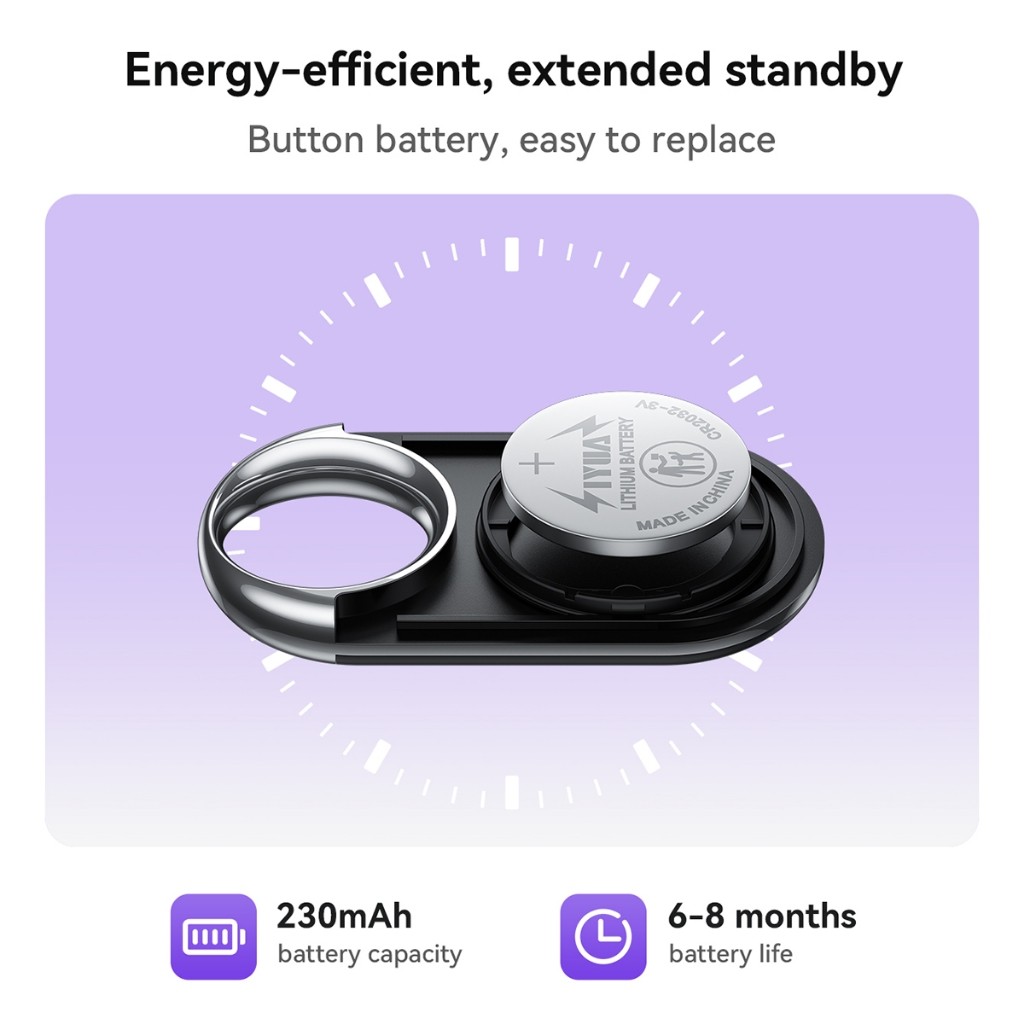 รูปภาพ 5