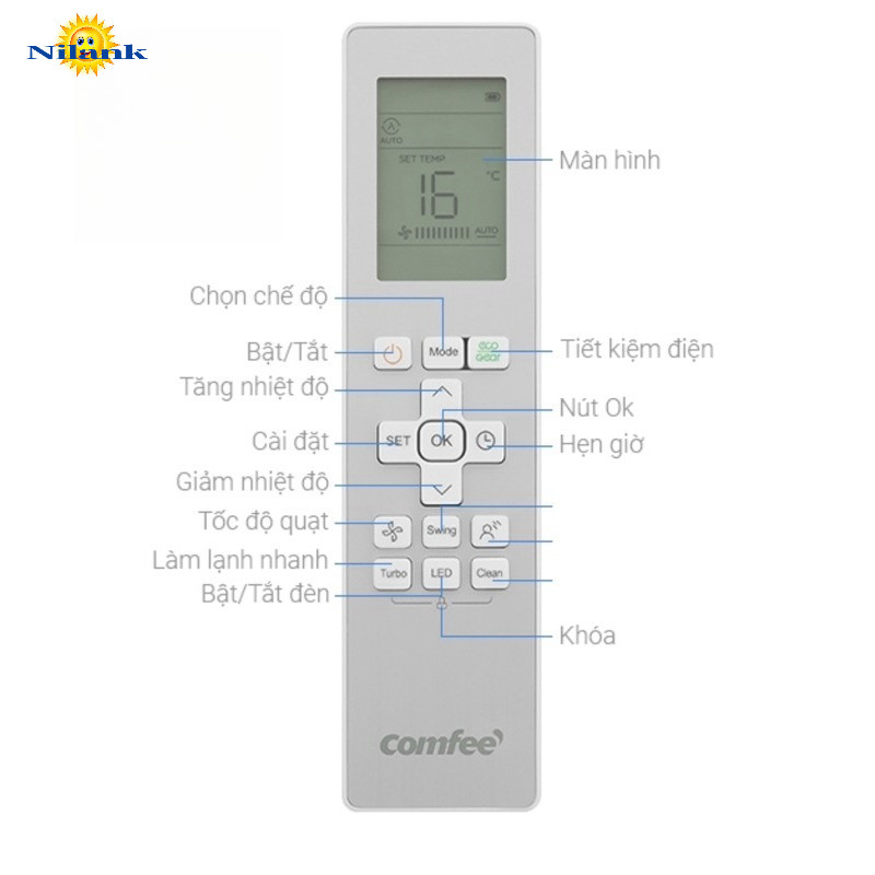 Nilank Remote รีโมทแอร์ Comfee (ใช้กับแอร์แบบแยกส่วนได้ รูปร่างเหมือนกัน ใช้ได้เลย) รุ่น CFS-10FWFF-V
