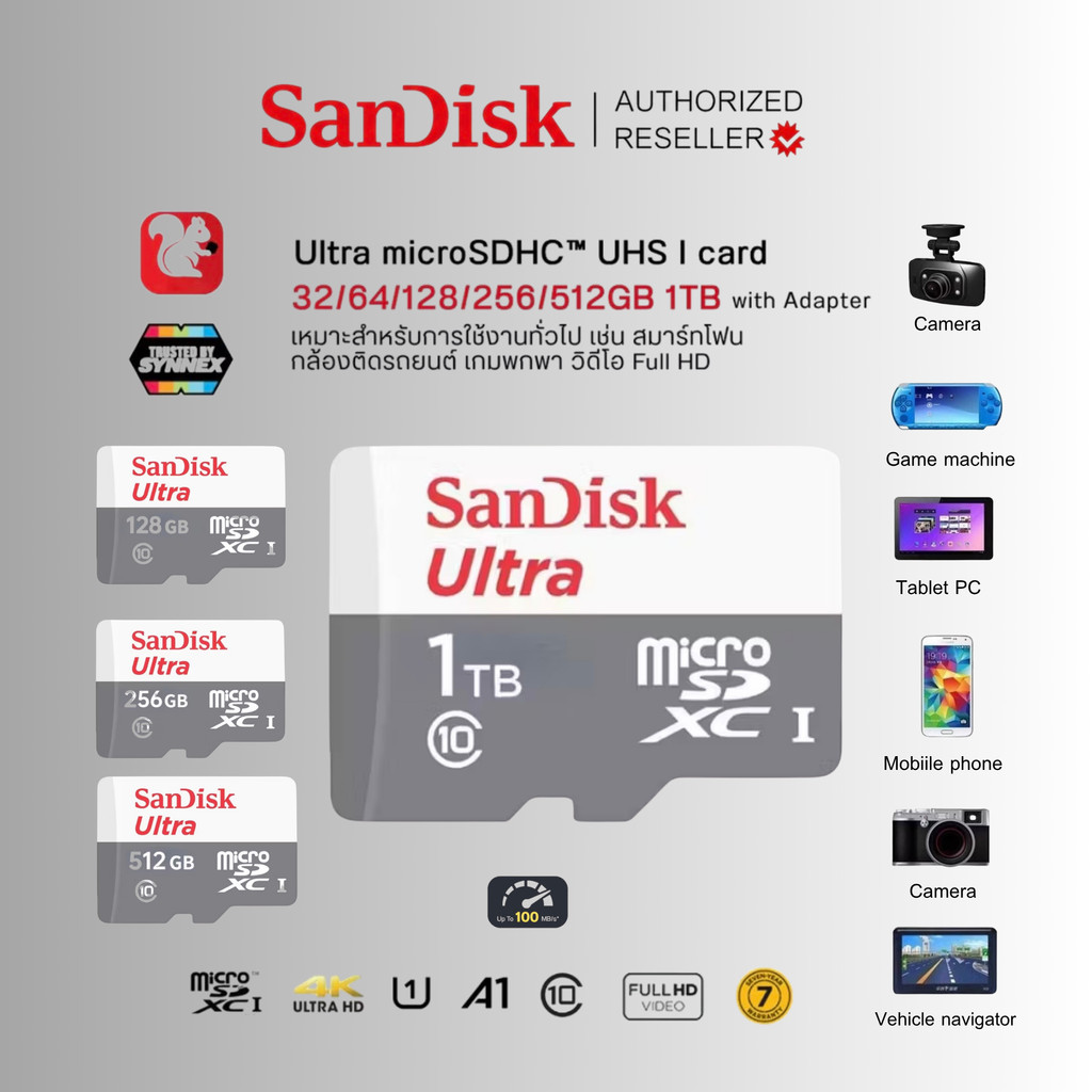 SanDisk MicroSDHC Ultra 100MB/S 32GB 64GB 128GB 256GB 512GB 1TB รองรับ 4K กล้องติดรถ กล้องวงจรปิด