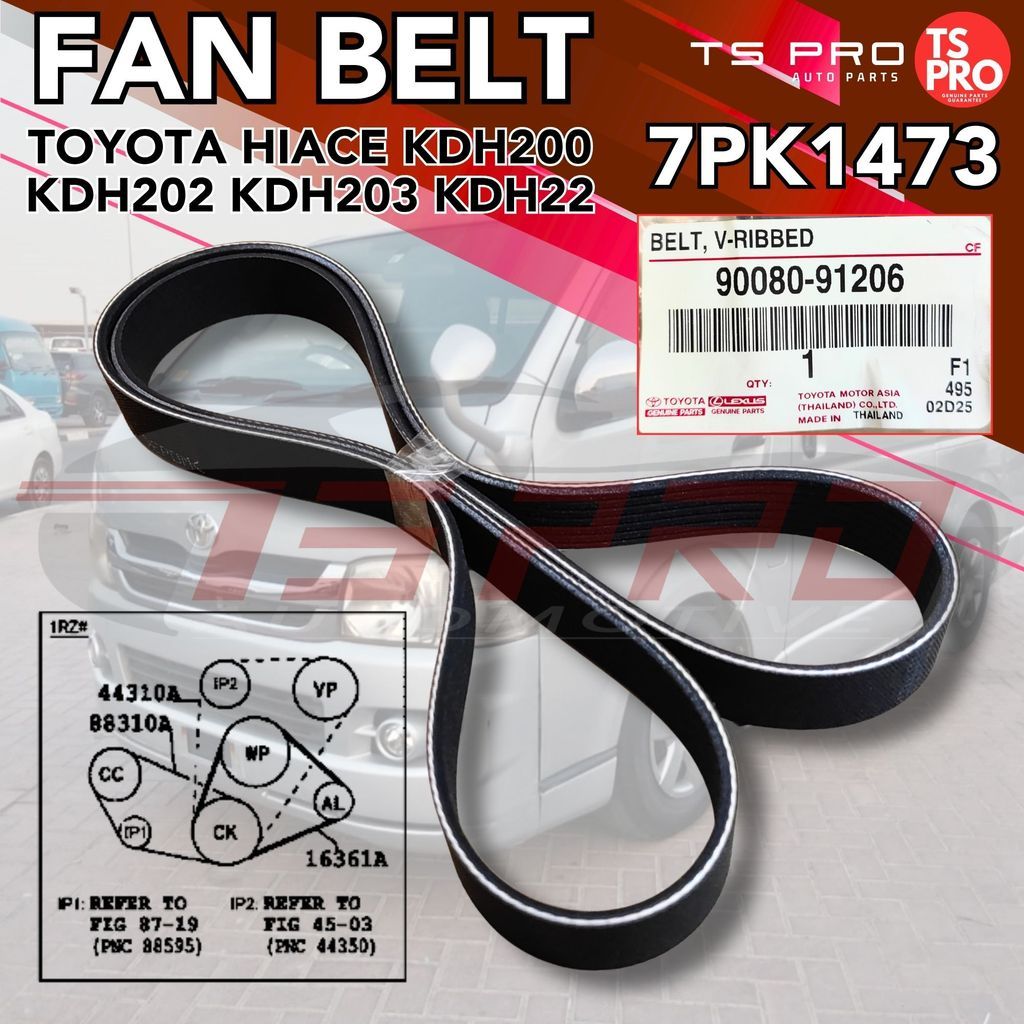 Toyota Hiace KDH200 KDH202 KDH203 KDH222 7PK1473 สายพานพัดลม 90080-91206