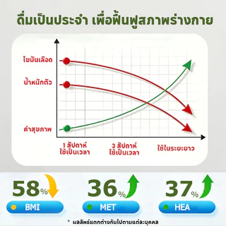 1แถม1 Expceชาสมุนไพร9ส่วนผสมสารประกอบจากธรรมชาติ,มาตรฐานการปรุงอาหารที่อ่อนโยน-เครื่องดื่มสมุนไพรเพื่อสุขภาพดีในทุกวัน