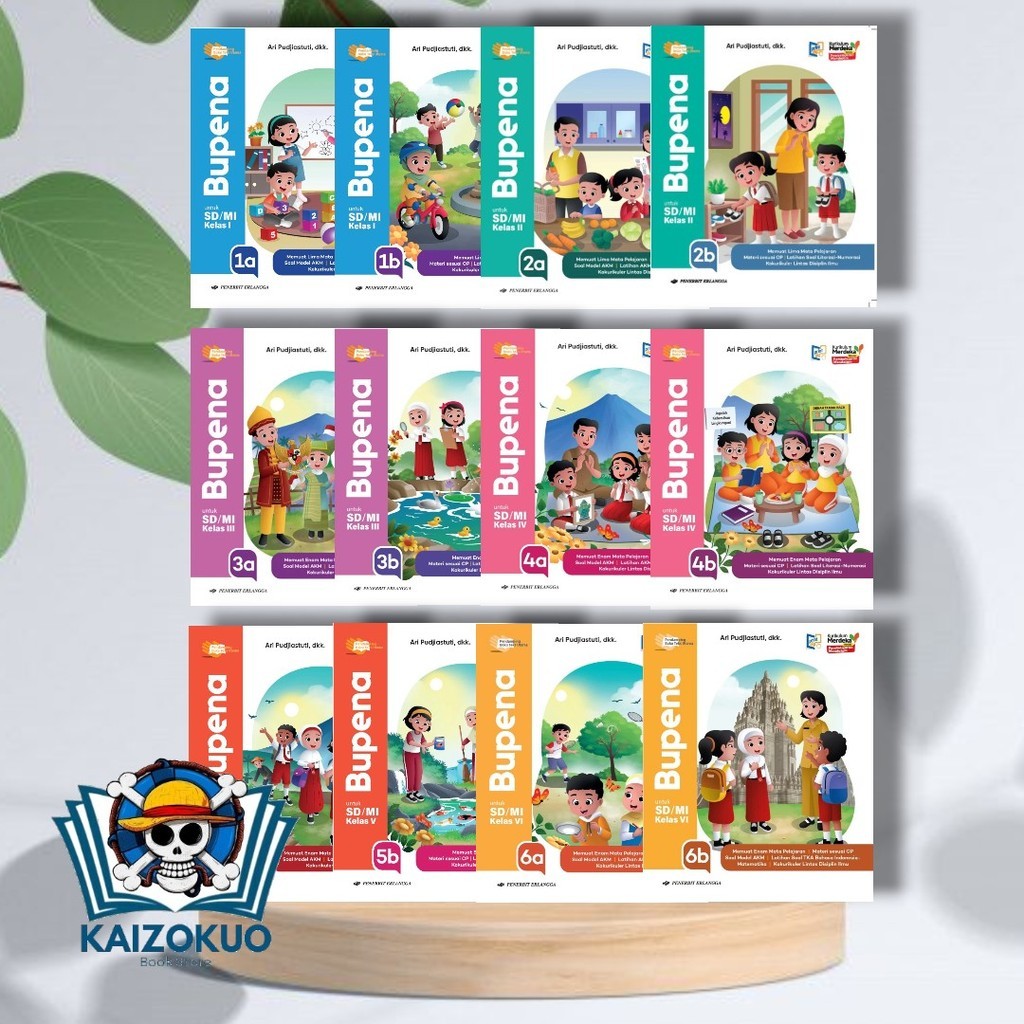 BUPENA KM ด้านหลังใน BULANGGA BOOKS INDEPENDENT CURRICULUM RALANGGA GRADE 1 เกรด 2 เกรด 3 เกรด 4 เกร