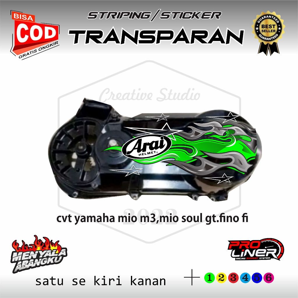 Yamaha Mio M3 S Fino UV สติ๊กเกอร์ติดถัง CVT โปร่งใส