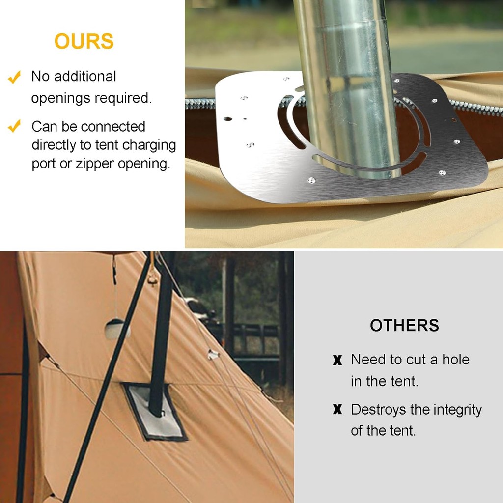 AYAMA แจ็คเตาเต็นท์ร้อน DIY - แจ็คเตาแบบหนีบสแตนเลสพร้อมรูปล่อง 6" สําหรับเต็นท์ผ้าใบเต็นท์ระฆังเต็น