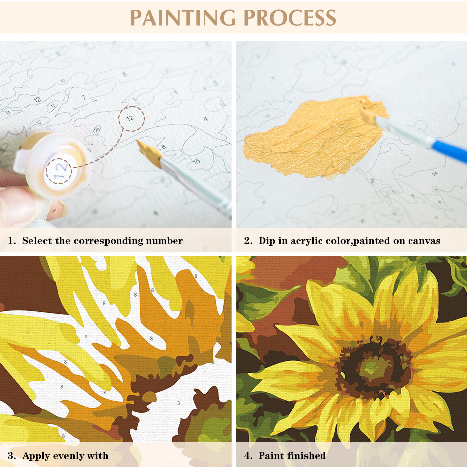 ภาพวาดมือสีน้ำมันดิจิตอล ภาพภูมิทัศน์สำหรับตกแต่งห้องนั่งเล่น ราคา ถูกที่สุด ดีลบีเคเค แกลเลอรีภาพที่ 2